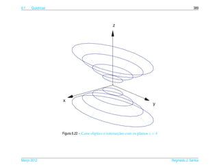 6.1   Qu´ dricas
        a                                                                                         389



                                                   z




                   x
                                                                             y




                   Figura 6.22 – Cone el´ptico e intersecoes com os planos z = k
                                        ı               ¸˜




Marco 2012
   ¸                                                                               Reginaldo J. Santos
 