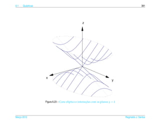 6.1   Qu´ dricas
        a                                                                                         391




                                                   z




                   x
                                                                             y




                   Figura 6.23 – Cone el´ptico e intersecoes com os planos y = k
                                        ı               ¸˜




Marco 2012
   ¸                                                                               Reginaldo J. Santos
 