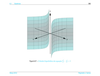 6.1   Qu´ dricas
        a                                                                                            395



                                               z




                       x                                                    y




                                                                   y2       x2
                                                ´            ¸˜
                   Figura 6.27 – Cilindro hiperbolico de equacao   a2
                                                                        −   b2
                                                                                 =1




Marco 2012
   ¸                                                                                  Reginaldo J. Santos
 