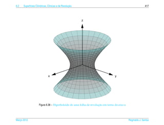 6.2         ı        ı          o                  ¸˜
      Superf´cies Cil´ndricas, Cˆ nicas e de Revolucao                                                        417




                                                         z




                              x                                                    y




                                                                      ¸˜
                     Figura 6.38 – Hiperboloide de uma folha de revolucao em torno do eixo z




Marco 2012
   ¸                                                                                           Reginaldo J. Santos
 