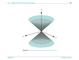 6.2         ı        ı          o                  ¸˜
      Superf´cies Cil´ndricas, Cˆ nicas e de Revolucao                                                    421




                                                            z




                              x
                                                                                      y




                                                                  ¸˜
                             Figura 6.41 – Cone el´ptico de revolucao em torno do eixo z
                                                  ı




Marco 2012
   ¸                                                                                       Reginaldo J. Santos
 