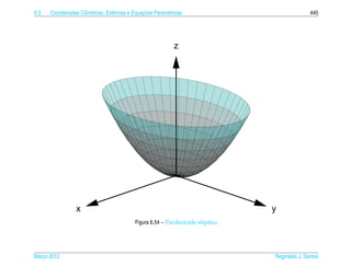 6.3                  ı            e             ¸˜
      Coordenadas Cil´ndricas, Esf´ ricas e Equacoes Param´ tricas
                                                          e                                     445




                                                              z




                 x                                                               y
                                            Figura 6.54 – Paraboloide el´ptico
                                                                        ı




Marco 2012
   ¸                                                                             Reginaldo J. Santos
 