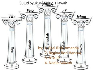 Sujud Syukur&Sujud Tilawah




          by: 1. Rosi Rizki Amanda
              2. Regina Rori Hanesa
              3. Nila JP
              4. Nadia Safarah
 
