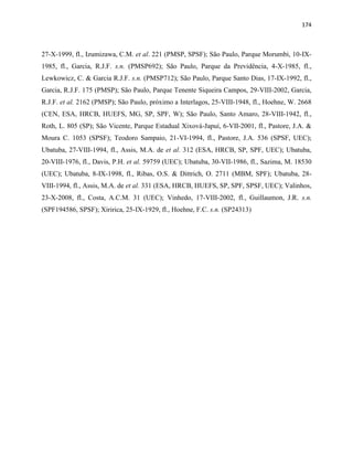 174
27-X-1999, fl., Izumizawa, C.M. et al. 221 (PMSP, SPSF); São Paulo, Parque Morumbi, 10-IX-
1985, fl., Garcia, R.J.F. s.n. (PMSP692); São Paulo, Parque da Previdência, 4-X-1985, fl.,
Lewkowicz, C. & Garcia R.J.F. s.n. (PMSP712); São Paulo, Parque Santo Dias, 17-IX-1992, fl.,
Garcia, R.J.F. 175 (PMSP); São Paulo, Parque Tenente Siqueira Campos, 29-VIII-2002, Garcia,
R.J.F. et al. 2162 (PMSP); São Paulo, próximo a Interlagos, 25-VIII-1948, fl., Hoehne, W. 2668
(CEN, ESA, HRCB, HUEFS, MG, SP, SPF, W); São Paulo, Santo Amaro, 28-VIII-1942, fl.,
Roth, L. 805 (SP); São Vicente, Parque Estadual Xixová-Japuí, 6-VII-2001, fl., Pastore, J.A. &
Moura C. 1053 (SPSF); Teodoro Sampaio, 21-VI-1994, fl., Pastore, J.A. 536 (SPSF, UEC);
Ubatuba, 27-VIII-1994, fl., Assis, M.A. de et al. 312 (ESA, HRCB, SP, SPF, UEC); Ubatuba,
20-VIII-1976, fl., Davis, P.H. et al. 59759 (UEC); Ubatuba, 30-VII-1986, fl., Sazima, M. 18530
(UEC); Ubatuba, 8-IX-1998, fl., Ribas, O.S. & Dittrich, O. 2711 (MBM, SPF); Ubatuba, 28-
VIII-1994, fl., Assis, M.A. de et al. 331 (ESA, HRCB, HUEFS, SP, SPF, SPSF, UEC); Valinhos,
23-X-2008, fl., Costa, A.C.M. 31 (UEC); Vinhedo, 17-VIII-2002, fl., Guillaumon, J.R. s.n.
(SPF194586, SPSF); Xiririca, 25-IX-1929, fl., Hoehne, F.C. s.n. (SP24313)
 