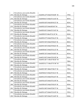190
272
Parodiolyra micrantha (Kunth)
Davidse & Zuloaga 23o38'41.27"S 46o37'20.48" W 779m
273
Parodiolyra micrantha (Kunth)
Davidse & Zuloaga 23o38'38.51"S 46o37'12.36" W 807m
274
Parodiolyra micrantha (Kunth)
Davidse & Zuloaga 23o38'39.30"S 46o36'49.52" W 822m
275
Parodiolyra micrantha (Kunth)
Davidse & Zuloaga 23o38'32.23"S 46o36'50.9" W 825m
276
Parodiolyra micrantha (Kunth)
Davidse & Zuloaga 23o38'24.91"S 46o37'17.43" W 787m
277
Parodiolyra micrantha (Kunth)
Davidse & Zuloaga 23o38'09.9"S 46o37'12.14" W 810m
278
Parodiolyra micrantha (Kunth)
Davidse & Zuloaga 23o38'33.77"S 46o37'26.12" W 781m
279
Parodiolyra micrantha (Kunth)
Davidse & Zuloaga 23o39'57.93"S 46o37'49.62" W 802m
280
Parodiolyra micrantha (Kunth)
Davidse & Zuloaga 23o39'57.93"S 46o37'49.62" W 802m
281
Parodiolyra micrantha (Kunth)
Davidse & Zuloaga 23o40'09.81"S 46o37'52.12" W 844m
282
Parodiolyra micrantha (Kunth)
Davidse & Zuloaga 23o40'07.35"S 46o37'43.83" W 821m
283
Parodiolyra micrantha (Kunth)
Davidse & Zuloaga 23o40'13.02"S 46o37'45.58" W 831m
284
Parodiolyra micrantha (Kunth)
Davidse & Zuloaga
23o38'31.82'' S 46o37'36.65'' W
790m
285
Parodiolyra micrantha (Kunth)
Davidse & Zuloaga
23o38'29.11'' S 46o37'37.96'' W
793m
286
Parodiolyra micrantha (Kunth)
Davidse & Zuloaga 23o38'27.09'' S46o37'38.57'' W 795m
287
Parodiolyra micrantha (Kunth)
Davidse & Zuloaga 23o39'28.51"S 46o37'10.11" W 822m
288
Parodiolyra micrantha (Kunth)
Davidse & Zuloaga 23o39'13.75"S 46o37'41.67" W 799m
289
Parodiolyra micrantha (Kunth)
Davidse & Zuloaga 23o39'16.33"S 46o37'51.58" W 793m
290
Parodiolyra micrantha (Kunth)
Davidse & Zuloaga 23o39'09.43"S 46o37'40.54" W 833m
291
Parodiolyra micrantha (Kunth)
Davidse & Zuloaga 23o39'12.96"S 46o37'28.77" W 758m
292
Parodiolyra micrantha (Kunth)
Davidse & Zuloaga 23o39'15.37"S 46o37'25.20" W 797m
293
Parodiolyra micrantha (Kunth)
Davidse & Zuloaga 23o39'17.69"S 46o37'13.69" W 818m
 