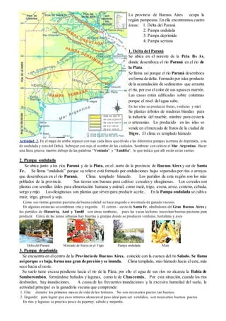 Actividad 2. En el mapa de arriba repasar con rojo cada línea que divide a las diferentes pampas (serrana de deprimida, esta
de ondulada y esta del Delta). Subrayar con rojo el nombre de las ciudades. Sombrear con celeste el Mar Argentino. Hacer
una línea gruesa marrón debajo de las palabras “Ventania” y “Tandilia”, lo que indica que allí están estas sierras.
2. Pampa ondulada
Se ubica junto a los ríos Paraná y de la Plata, en el .norte de la provincia de Buenos Aires y sur de Santa
Fe. Se llama “ondulada” porque su relieve está formado por ondulaciones bajas separadas por ríos o arroyos
que desembocan en el río Paraná. Clima templado húmedo. Los partidos de esta región son los más
poblados de la provincia. Sus tierras son buenas para cultivar cereales y oleaginosas. Los cereales son
plantas con semillas útiles para alimentación humana y animal, como maíz, trigo, avena,arroz, centeno, cebada,
sorgo y mijo. Lasoleaginosas son plantas que sirven para producir aceite.. En la Pampa ondulada se cultiva
maíz, trigo, girasol y soja.
Como sus tierras generan pasturas de buena calidad se hace engorde o invernada de ganado vacuno.
En algunas estancias se combinan cría y engorde. El centro - oeste de Santa Fe, alrededores del Gran Buenos Aires y
los partidos de Olavarría, Azul y Tandil son áreas tamberas, pues las vacas lecheras necesitan buenas pasturas para
producir. Cerca de las zonas urbanas hay huertas y granjas donde se producen verduras, hortalizas y aves
Delta del Paraná Mercado de frutos en el Tigre Pampa ondulada Maíz
3. Pampa deprimida
Se encuentra en el centro de la Provincia de Buenos Aires, coincide con la cuenca del río Salado. Se llama
así porque es baja, forma una gran depresión y se inunda. Clima templado, más húmedo hacia el este,más
seco hacia el oeste.
Su suelo tiene escasa pendiente hacia el río de la Plata, por ello el agua de sus ríos no alcanza la Bahía de
Samborombón, formándose bañados y lagunas, como la de Chascomús. Por esta situación, cuando los ríos
desbordan, hay inundaciones. A causa de las frecuentes inundaciones y la excesiva humedad del suelo, la
actividad principal es la ganadería vacuna que comprende:
1. Cría: durante los primeros meses de vida de los terneros. No son necesarios pastos tan buenos.
2. Engorde: para lograr que esos terneros alcancen el peso ideal para ser vendidos, son necesarios buenos pastos
En ríos y lagunas se practica pesca de pejerrey, sábalo y mojarrita.
La provincia de Buenos Aires ocupa la
región pampeana. En ella encontramos cuatro
áreas: 1. Delta del Paraná
2. Pampa ondulada
3. Pampa deprimida
4. Pampa serrana
1. Delta del Paraná
Se ubica en el noreste de la Pcia. Bs As,
donde desemboca el río Paraná en el río de
la Plata.
Se llama así porque el río Paraná desemboca
en forma de delta. Formado por islas producto
de la acumulación de sedimentos que arrastra
el río, por eso el color de sus aguases marrón.
Las casas están edificadas sobre columnas
porque el nivel del agua sube.
En las islas se producen frutas, verduras y miel.
Se plantas árboles de maderas blandas para
la industria del mueble, mimbre para cestería
o artesanías. Lo producido en las islas se
vende en el mercado de frutos de la ciudad de
Tigre. El clima es templado húmedo
 
