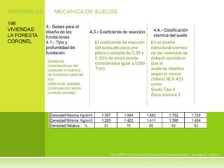     INFORME DE       MECANICA DE SUELOS146 VIVIENDASLA FORESTACORONEL4.- Bases para el diseño de las fundaciones 4.1.- Tipo y profundidad de fundación4.4.- Clasificación sísmica del suelo4.3.- Coeficiente de reacciónEl coeficiente de reacción del subsuelo para una placa cuadrada de 0.30 x0.30m de arista puede considerarse igual a 5200 T/m3.En el diseño estructural sísmico de las viviendas se deberá considerar que elsuelo se clasifica según la norma chilena NCh 433 como:Suelo Tipo IIZona sísmica 3Dadas las características del subsuelo el sistema de fundación será del tipotradicional, zapatas continuas con sobre cimiento armado.Fte.:EMPROLtda Ensaye de Materiales y Prospecciones Suelos - Hormigones - Asfaltos