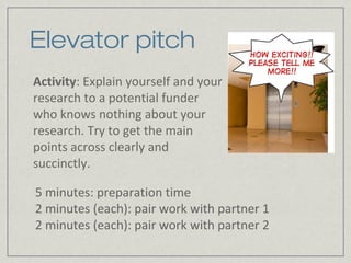 Elevator pitch
Activity: Explain yourself and your
research to a potential funder
who knows nothing about your
research. Try to get the main
points across clearly and
succinctly.

5 minutes: preparation time
2 minutes (each): pair work with partner 1
2 minutes (each): pair work with partner 2
 