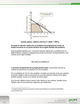 3.1. misión: programación máxima | un juego iot... Región factible del problema | PDF