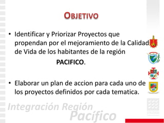 Dir. Nacional de Colciencias