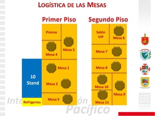 Diputados