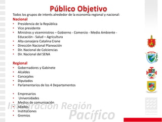Público ObjetivoTodos los grupos de interés alrededor de la economía regional y nacional:NacionalPresidencia de la República