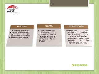 REGIÓN SIERRA
3
 