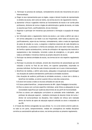 o. Participar no processo de avaliação, nomeadamente através dos mecanismos de auto e
heteroavaliação.
p. Eleger os seus representantes para os órgãos, cargos e demais funções de representação
no âmbito da escola, bem como ser eleito, nos termos da lei e do regulamento interno.
q. Apresentar críticas e sugestões relativas ao funcionamento da escola e ser ouvido pelos
professores, diretores de turma e órgãos de administração e gestão da escola, em todos
os assuntos que forem, justificadamente, do seu interesse;
r. Organizar e participar em iniciativas que promovam a formação e ocupação de tempos
livres;
s. Ser informado sobre o regulamento interno da escola e, por meios a definir por esta e
em termos adequados à sua idade e ao ano frequentado, sobre todos os assuntos que,
justificadamente, sejam do seu interesse, nomeadamente, sobre o modo de organização
do plano de estudos ou curso, o programa e objetivos essenciais de cada disciplina ou
área disciplinar, os processos e critérios de avaliação, bem como sobre matrícula, abono
de família e apoios socioeducativos, normas de utilização e de segurança dos materiais e
equipamentos e das instalações, incluindo o plano de emergência, e, em geral, sobre
todas as atividades e iniciativas relativas ao projeto educativo da escola;
t. Participar nas demais atividades da escola, nos termos da lei e do respetivo regulamento
interno;
u. Participar no processo de avaliação, através dos mecanismos de autoavaliação que será
reduzida a escrito no final do ano letivo, em suportes apropriados, arquivados no
processo individual. No final de cada trimestre proceder-se-á à auto e heteroavaliação.
v. Beneficiar de medidas, a definir pela escola, adequadas à recuperação da aprendizagem
nas situações de ausência devidamente justificada às atividades escolares:
i.Nas situações de ausência justificada às atividades escolares, o aluno tem o direito a
beneficiar de medidas, se estiver ausente três ou mais dias consecutivos.
ii.O aluno terá acesso a todos os recursos utilizados em sala de aula.
iii.O aluno poderá beneficiar , temporariamente de APA (Apoio Pedagógico Acrescido).
iiii.Para os alunos com currículo específico individual, serão feitas as adequações às suas
necessidades específicas por ausências decorrentes do seu perfil de funcionalidade.
iiiii.Para os alunos com adaptações curriculares os conteúdos serão trabalhados pelo
professor de educação especial , mediante orientação do docente titular de turma /
diretor de turma/professor da disciplina. Este trabalho de reforço será realizado
dentro do horário de apoio de educação especial atribuído ao aluno e estipulado no
seu PEI.
2. A fruição dos direitos consagrados nas suas alíneas h), i) e j) do número anterior pode ser,
no todo ou em parte, temporariamente, vedada em consequência de medida disciplinar
corretiva ou sancionatória aplicada ao aluno, nos termos previstos no presente regulamento.

51

 