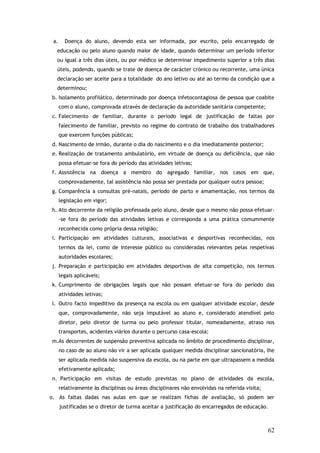 a.

Doença do aluno, devendo esta ser informada, por escrito, pelo encarregado de

educação ou pelo aluno quando maior de idade, quando determinar um período inferior
ou igual a três dias úteis, ou por médico se determinar impedimento superior a três dias
úteis, podendo, quando se trate de doença de carácter crónico ou recorrente, uma única
declaração ser aceite para a totalidade do ano letivo ou até ao termo da condição que a
determinou;
b. Isolamento profilático, determinado por doença infetocontagiosa de pessoa que coabite
com o aluno, comprovada através de declaração da autoridade sanitária competente;
c. Falecimento de familiar, durante o período legal de justificação de faltas por
falecimento de familiar, previsto no regime do contrato de trabalho dos trabalhadores
que exercem funções públicas;
d. Nascimento de irmão, durante o dia do nascimento e o dia imediatamente posterior;
e. Realização de tratamento ambulatório, em virtude de doença ou deficiência, que não
possa efetuar-se fora do período das atividades letivas;
f. Assistência na doença a membro do agregado familiar, nos casos em que,
comprovadamente, tal assistência não possa ser prestada por qualquer outra pessoa;
g. Comparência a consultas pré-natais, período de parto e amamentação, nos termos da
legislação em vigor;
h. Ato decorrente da religião professada pelo aluno, desde que o mesmo não possa efetuar-se fora do período das atividades letivas e corresponda a uma prática comummente
reconhecida como própria dessa religião;
i. Participação em atividades culturais, associativas e desportivas reconhecidas, nos
termos da lei, como de interesse público ou consideradas relevantes pelas respetivas
autoridades escolares;
j. Preparação e participação em atividades desportivas de alta competição, nos termos
legais aplicáveis;
k. Cumprimento de obrigações legais que não possam efetuar-se fora do período das
atividades letivas;
l. Outro facto impeditivo da presença na escola ou em qualquer atividade escolar, desde
que, comprovadamente, não seja imputável ao aluno e, considerado atendível pelo
diretor, pelo diretor de turma ou pelo professor titular, nomeadamente, atraso nos
transportes, acidentes viários durante o percurso casa-escola;
m.As decorrentes de suspensão preventiva aplicada no âmbito de procedimento disciplinar,
no caso de ao aluno não vir a ser aplicada qualquer medida disciplinar sancionatória, lhe
ser aplicada medida não suspensiva da escola, ou na parte em que ultrapassem a medida
efetivamente aplicada;
n. Participação em visitas de estudo previstas no plano de atividades da escola,
relativamente às disciplinas ou áreas disciplinares não envolvidas na referida visita;
o. As faltas dadas nas aulas em que se realizam fichas de avaliação, só podem ser
justificadas se o diretor de turma aceitar a justificação do encarregados de educação.

62

 
