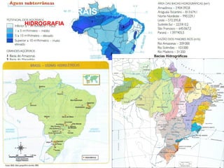 ASPECTOS NATURAIS
HIDROGRAFIA
 