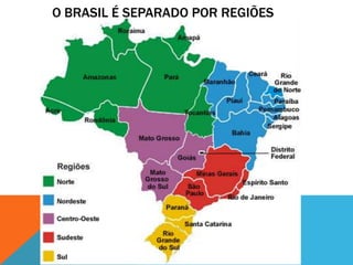 O BRASIL É SEPARADO POR REGIÕES
 