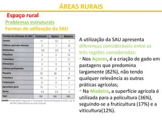 ÁREAS RURAIS
Espaço rural
Problemas estruturais
Formas de utilização da SAU
A utilização da SAU apresenta
diferenças consideráveis entre as
três regiões consideradas:
• Nos Açores, é a criação de gado em
pastagens que predomina
largamente (82%), não tendo
qualquer relevância as outras
práticas agrícolas;
• Na Madeira, a superfície agrícola é
utilizada para a policultura (36%),
seguindo-se a fruticultura (17%) e a
viticultura(12%).
 