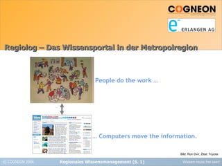 Regiolog – Das Wissensportal in der Metropolregion Bild: Ron Dvir, Zitat: Toyota People do the work … …  Computers move the information. 