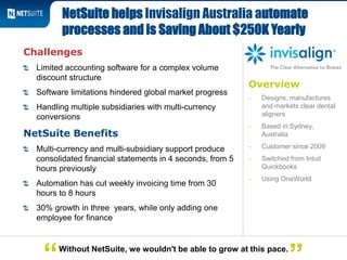 Overview
‒ Designs, manufactures
and markets clear dental
aligners
‒ Based in Sydney,
Australia
‒ Customer since 2009
‒ Switched from Intuit
Quickbooks
‒ Using OneWorld
Challenges
Limited accounting software for a complex volume
discount structure
Software limitations hindered global market progress
Handling multiple subsidiaries with multi-currency
conversions
NetSuite Benefits
Multi-currency and multi-subsidiary support produce
consolidated financial statements in 4 seconds, from 5
hours previously
Automation has cut weekly invoicing time from 30
hours to 8 hours
30% growth in three years, while only adding one
employee for finance
NetSuite helps Invisalign Australia automate
processes and is Saving About $250K Yearly
Without NetSuite, we wouldn't be able to grow at this pace.
 