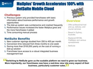 Overview
– Offer professional mail
pick-up, delivery, and
courier services
– Based in Sydney,
Australia
– Replaced MYOB,
FileMaker and various
spreadsheets
– NetSuite
Challenges
Previous system only provided franchisees with basic
information about business performance and growth
opportunities
The dial-up system was cumbersome and crashed frequently
Performance issues increased the faster Mailplus grew and
the more franchisees it added
Time consuming manual process
NetSuite Benefits
New customer signings doubled from 200 to 400 per month
Conversion time reduced from three months to one week
Saving more than $100,000 yearly on the cost of running a
dial-up solution
Franchisee have access to a robust integrated business
management tool
Mailplus' Growth Accelerates 100% with
NetSuite Mobile Cloud
Switching to NetSuite gave us the scalable platform we need to grow our business.
More importantly, our franchisees now have a real-time view into every aspect of their
business, particularly customer sales.
“
 