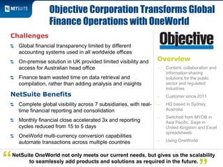 Overview
‒ Content, collaboration and
information sharing
solutions for the public
sector and regulated
industries
‒ Customer since 2011
‒ HQ based in Sydney,
Australia
‒ Switched from MYOB in
Asia Pacific, Sage in
United Kingdom and Excel
spreadsheets
‒ Using OneWorld
Challenges
Global financial transparency limited by different
accounting systems used in all worldwide offices
On-premise solution in UK provided limited visibility and
access for Australian head office
Finance team wasted time on data retrieval and
compilation, rather than adding analysis and insights
NetSuite Benefits
Complete global visibility across 7 subsidiaries, with real-
time financial reporting and consolidation
Monthly financial close accelerated 3x and reporting
cycles reduced from 15 to 5 days
OneWorld multi-currency conversion capabilities
automate transactions across multiple countries
Objective Corporation Transforms Global
Finance Operations with OneWorld
NetSuite OneWorld not only meets our current needs, but gives us the scalability
to seamlessly add products and solutions as required in the future.“
 