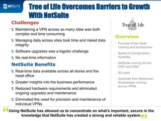 Overview
– Provider of fair trade
clothing and accessories
– Based in Camperdown,
Australia
– NetSuite running across
ERP and CRM
– 85 users
– Switched from Markinson
Shopkeeper running
across VPNs
Challenges
Maintaining a VPN across so many sites was both
complex and time consuming
Managing data across sites took time and risked data
integrity
Software upgrades was a logistic challenge
No real-time information
NetSuite Benefits
Real-time data available across all stores and the
head office
Greater insights into the business performance
Reduced hardware requirements and eliminated
ongoing upgrades and maintenance
Eliminated the need for provision and maintenance of
individual VPNs
Tree of Life Overcomes Barriers to Growth
With NetSuite
Using NetSuite has allowed us to concentrate on what's important, secure in the
knowledge that NetSuite has created a strong and reliable system.“
 