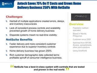 Overview
‒ Paediatric nutrition
specialist
‒ Based in Manila,
Philippines
‒ Customer since 2008
‒ Switched from MYOB,
Access, spreadsheets,
other point solutions
‒ Using OneWorld
Challenges
Hairball of multiple applications created errors, delays,
and inventory inaccuracies
Lack of consistent process controls and scalability
prevented growth of home delivery business
Disparate systems meant no real-time visibility
NetSuite Benefits
Faster delivery and more consistent customer
experience due to superior inventory controls
Home delivery business has grown 250%
Rich customer demographic data collected led to
profitable spinoff of consumer intelligence business.
Antech Saves 75% On IT Costs and Grows Home
Delivery Business 250% With NetSuite
NetSuite has a best-in-class system with controls that are tested
and proven in the real world.“
 