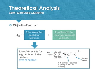 Region-based Semi-supervised Clustering Image Segmentation | PDF