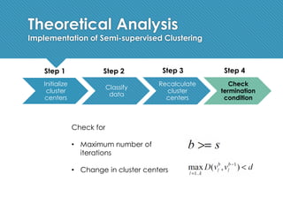 Region-based Semi-supervised Clustering Image Segmentation | PDF