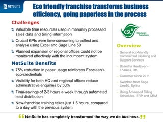 Overview
– General eco-friendly
Commercial Cleaning and
Support Services
– Based in Henley-on-
Thames, UK
– Customer since 2011
– Switched from Sage
Line50, Syrinx
– Using Advanced Billing
Schedules, ERP and CRM
Challenges
Valuable time resources used in manually processed
sales data and billing information
Crucial KPIs were time-consuming to collect and
analyse using Excel and Sage Line 50
Planned expansion of regional offices could not be
monitored effectively with the incumbent system
NetSuite Benefits
75% reduction in paper usage reinforces Ecocleen's
eco-credentials
Visibility for both HQ and regional offices reduce
administrative enquiries by 30%
Time-savings of 2-3 hours a week through automated
lead distribution
New-franchise training takes just 1.5 hours, compared
to a day with the previous system
Eco friendly franchise transforms business
efficiency, going paperless in the process
NetSuite has completely transformed the way we do business.
 