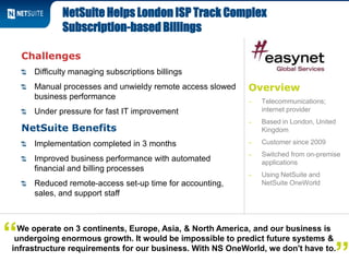 Overview
‒ Telecommunications;
internet provider
‒ Based in London, United
Kingdom
‒ Customer since 2009
‒ Switched from on-premise
applications
‒ Using NetSuite and
NetSuite OneWorld
Challenges
Difficulty managing subscriptions billings
Manual processes and unwieldy remote access slowed
business performance
Under pressure for fast IT improvement
NetSuite Benefits
Implementation completed in 3 months
Improved business performance with automated
financial and billing processes
Reduced remote-access set-up time for accounting,
sales, and support staff
NetSuite Helps London ISP Track Complex
Subscription-based Billings
We operate on 3 continents, Europe, Asia, & North America, and our business is
undergoing enormous growth. It would be impossible to predict future systems &
infrastructure requirements for our business. With NS OneWorld, we don't have to.
“
 