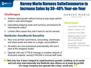 Overview
‒ Luxury floor coverings
‒ Based in Sussex, UK
‒ Customer since 2006
‒ Replaced Sage Line 50,
ACT! CRM, Microsoft
Access and Excel
‒ Using ERP, CRM SFA,
Site Builder, Advanced Site
Customization
Challenges
Achieve rapid growth without having to pay large upfront
costs in new technologies
Calculating shipping costs and currency conversions for
international orders
Limited office space they didn't want to use for servers
NetSuite OneWorld Benefits
Now runs all their ecommerce, accounting, warehouse
and stock levels and data on a single, cloud platform
All orders are now processed automatically with just a
click of the shoppers button
Operate with just 3 FTE & manage a complex network of
third-party experts, saving £165,000 in annual staff costs
Harvey Maria Harness SuiteCommerce to
Increase Sales by 30–40% Year-on-Year
Not only has it been integral to rapid business growth, enabling us to easily
sell and ship internationally but NetSuite also allows us to keep the profile
of a large company but operate like a lean, small one.
“
 