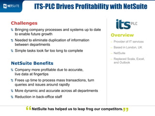 Overview
– Provider of IT services
– Based in London, UK
– NetSuite
– Replaced Scala, Excel,
and Outlook
Challenges
Bringing company processes and systems up to date
to enable future growth
Needed to eliminate duplication of information
between departments
Simple tasks took far too long to complete
NetSuite Benefits
Company more profitable due to accurate,
live data at fingertips
Frees up time to process mass transactions, turn
queries and issues around rapidly
More dynamic and accurate across all departments
Reduction in back-office staff
ITS-PLC Drives Profitability with NetSuite
NetSuite has helped us to leap frog our competitors.
“
 