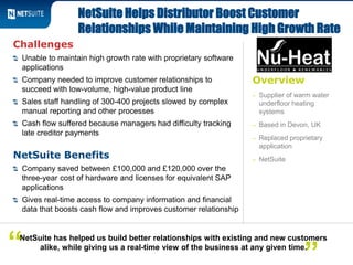 Overview
– Supplier of warm water
underfloor heating
systems
– Based in Devon, UK
– Replaced proprietary
application
– NetSuite
Challenges
Unable to maintain high growth rate with proprietary software
applications
Company needed to improve customer relationships to
succeed with low-volume, high-value product line
Sales staff handling of 300-400 projects slowed by complex
manual reporting and other processes
Cash flow suffered because managers had difficulty tracking
late creditor payments
NetSuite Benefits
Company saved between £100,000 and £120,000 over the
three-year cost of hardware and licenses for equivalent SAP
applications
Gives real-time access to company information and financial
data that boosts cash flow and improves customer relationship
NetSuite Helps Distributor Boost Customer
Relationships While Maintaining High Growth Rate
NetSuite has helped us build better relationships with existing and new customers
alike, while giving us a real-time view of the business at any given time.“ ”
 
