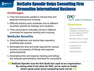 Overview
– Market research and
strategic consulting firm
for the software and IT
services industry
– Based in Paris, France
– Customer since 2005
– Switched from
spreadsheets
– Using OpenAir
Challenges
Time and resources wasted in manual time and
expense tracking and invoicing
Difficulty tracking work schedules due to different
countries' policies for holidays and vacations
Time consumed to manually convert 4 different
currencies for expense tracking and invoicing
NetSuite Benefits
Cloud architecture and central data repository
simplified data access
Eliminated the time and costs required for manual
currency conversions of billings and expense
reimbursements
Automating time and expense tracking and billings
has reduced administrative overhead for consultants
NetSuite OpenAir Helps Consulting Firm
Streamline International Business
NetSuite OpenAir was the first SaaS tool used at our organization.
By seeing what it has done for PAC, we've come to realize
what a great asset cloud computing tools can be.
“
 