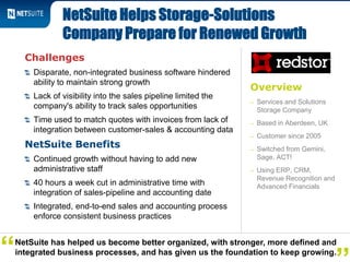 Overview
– Services and Solutions
Storage Company
– Based in Aberdeen, UK
– Customer since 2005
– Switched from Gemini,
Sage, ACT!
– Using ERP, CRM,
Revenue Recognition and
Advanced Financials
Challenges
Disparate, non-integrated business software hindered
ability to maintain strong growth
Lack of visibility into the sales pipeline limited the
company's ability to track sales opportunities
Time used to match quotes with invoices from lack of
integration between customer-sales & accounting data
NetSuite Benefits
Continued growth without having to add new
administrative staff
40 hours a week cut in administrative time with
integration of sales-pipeline and accounting date
Integrated, end-to-end sales and accounting process
enforce consistent business practices
NetSuite Helps Storage-Solutions
Company Prepare for Renewed Growth
NetSuite has helped us become better organized, with stronger, more defined and
integrated business processes, and has given us the foundation to keep growing.“
 