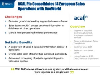 Overview
‒ Supplier of specialist
electronic, photonic &
imaging products and
services
‒ Based in Wokingham Berks,
Great Britain
‒ Customer since 2005
‒ Replaced Lotus Notes,
Vecta
‒ Using OneWorld, ERP,
CRM, Sandbox Environment
Challenges
Business growth hindered by fragmented sales software
Sales teams couldn't access customer information in
databases of other operations
Manual lead processing hindered performance
NetSuite Benefits
A single view of sales & customer information across 14
operations
Overall sales team efficiency has increased significantly
Automated processing of website speeds integration
with sales pipeline
ACAL Plc Consolidates 14 European Sales
Operations with OneWorld
With NetSuite we all work on one system, and that means we can
work together as a single team“
 