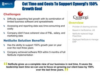Overview
‒ Provider of cleaning services
‒ Based in Hertfodshire, UK
‒ NetSuite replaced Sage
Peachtree
‒ Deployed NetSuite to manage
ERP
Challenges
Difficulty supporting fast growth with its combination of
limited business software and spreadsheets
Accessing and reporting data was time-consuming and
costly
Company didn't have coherent view of P&L, salary, and
marketing data
NetSuite Solution Benefits
Has the ability to support 150% growth year on year
over the next three years
Company achieved software ROI within 5 months of full
NetSuite implementation
Cut Time and Costs To Support Cynergi's 150%
Growth Goal
NetSuite gives us a complete view of our business in real time. It saves the
leadership team time we can use to focus on growing our client base by 150%
over the last three years.
”
“
 