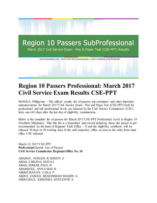 Region 10 Passers Professional: March 2017
Civil Service Exam Results CSE-PPT
MANILA, Philippines - The official results, list of passers, top examinees and other important
announcements for March 2017 Civil Service Exam - Pen and Paper Test (CSE-PPT) both for
professional and sub professional levels are released by the Civil Service Commission (CSC)
forty one (41) days after the last day of eligibility examinations.
Below is the complete list of passers for March 2017 CSE-PPT Professional Level in Region 10
(Northern Mindanao). That this list is a transmittal data record including those slot passer as per
recommended by the head of Regional Field Office – X and the eligibility certificate will be
released 30 days or 30 working days in the said respective office as soon as the order from main
office CSC released.
March 12, 2017 CSE-PPT
Professional Level - List of Passers
Civil Service Commission Regional Office No. 10
ABADAY, NOELEN JC KRISTY Z
ABAO, CHILENA NOVA L
ABAO, EDMAR PAUL H
ABARQUEZ, ANNA MAE R
ABDOLMANAN, LAILA P
ABDUL ZAMAD, MOHAMMAD SHAHIN A
ABDULBALI, KRISTHEA HYECENTH A
 