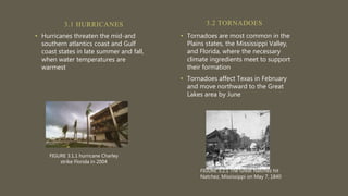 3.1 HURRICANES
• Hurricanes threaten the mid-and
southern atlantics coast and Gulf
coast states in late summer and fall,
when water temperatures are
warmest
• Tornadoes are most common in the
Plains states, the Mississippi Valley,
and Florida, where the necessary
climate ingredients meet to support
their formation
• Tornadoes affect Texas in February
and move northward to the Great
Lakes area by June
3.2 TORNADOES
FIGURE 3.1.1 hurricane Charley
strike Florida in 2004
FIGURE 3.2.1 The Great Natchez hit
Natchez, Mississippi on May 7, 1840
 