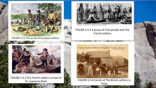 FIGURE 5.3.1 The arrival of European settlers
FIGURE 5.3.2 The French settlers arrived at
St. Lawrence River FIGURE 5.3.4 Family of The British settlers in
Texas
FIGURE 5.3.3 A group of Cree people and The
French settlers
 