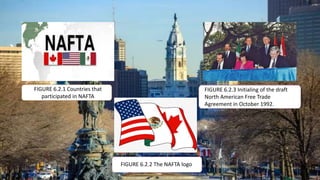 FIGURE 6.2.1 Countries that
participated in NAFTA
FIGURE 6.2.3 Initialing of the draft
North American Free Trade
Agreement in October 1992.
FIGURE 6.2.2 The NAFTA logo
 