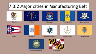 7.3.2 Major cities in Manufacturing Belt
Illinois Indiana Michigan Pennsylvania
Ohio New York Massachusetts Rhode Island
Connecticut
New Jersey
New Hampshire Maryland
 