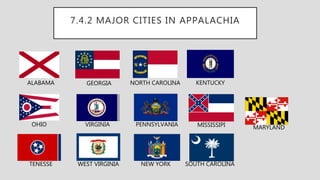 7.4.2 MAJOR CITIES IN APPALACHIA
ALABAMA GEORGIA NORTH CAROLINA KENTUCKY
MARYLAND
OHIO VIRGINIA PENNSYLVANIA MISSISSIPI
SOUTH CAROLINATENESSE WEST VIRGINIA NEW YORK
 