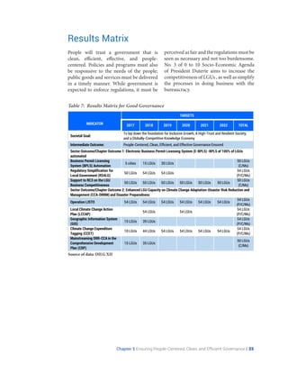 Regional Development Plan 2017-2022 | PDF