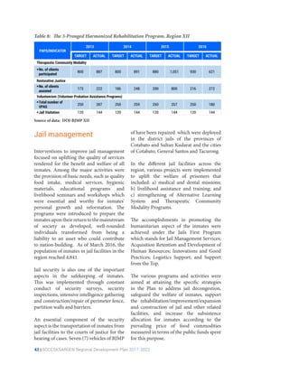 Regional Development Plan 2017-2022 | PDF