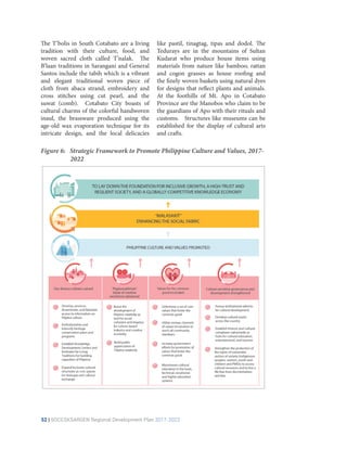 Regional Development Plan 2017-2022 | PDF