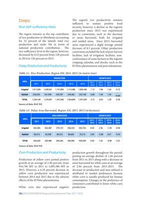 Regional Development Plan 2017-2022 | PDF