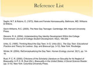 Reference List

Saghir, M.T. & Robins, E. (1973). Male and Female Homosexuality. Baltimore, MD: Williams
& Wilkins.

Savin-Williams, R.C. (2005). The New Gay Teenager. Cambridge, MA: Harvard University
Press.

Stevens, R. A. (2004). Understanding Gay Identity Development Within the College
Environment. Journal of College Student Development, 45(2), 185-206

Unks, G. (1995). Thinking About the Gay Teen. In G. Unks (Ed.), The Gay Teen: Educational
Practice and Theory for Lesbian, Gay, and Bisexual (pp. 3-12). New York: Routledge.

Winter, M. (2004). ReConceptualizing the Gay Teen. Human Ecology Journal, 32(1), pp. 14-
16

Rust, P. C. R. (2000). Criticisms of the Scholarly Literature on Sexuality for Its Neglect of
Bisexuality. In P. C. R. Rust (Ed.), Bisexuality in the United States: A Social Science Reader
(pp. 5-10). New York: Columbia University Press.
 